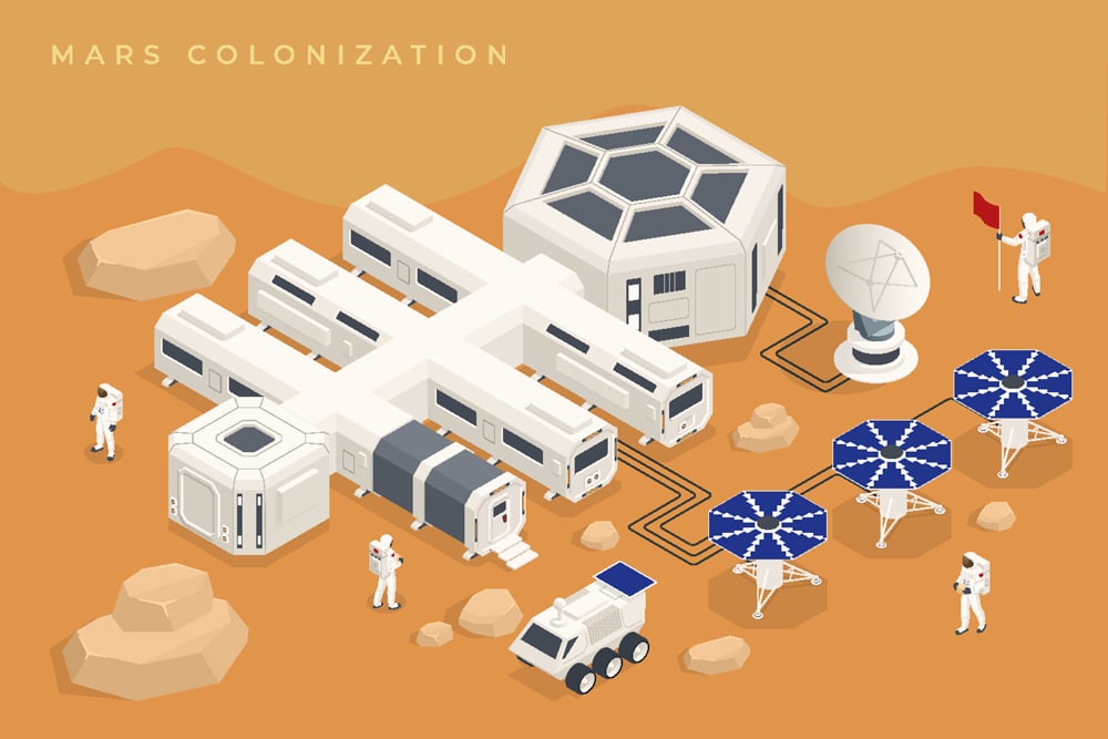 Colonización isométrica de Marte, terraforma biológica, paraterraforma, adaptación de humanos en Marte (Golden Sikorka) s