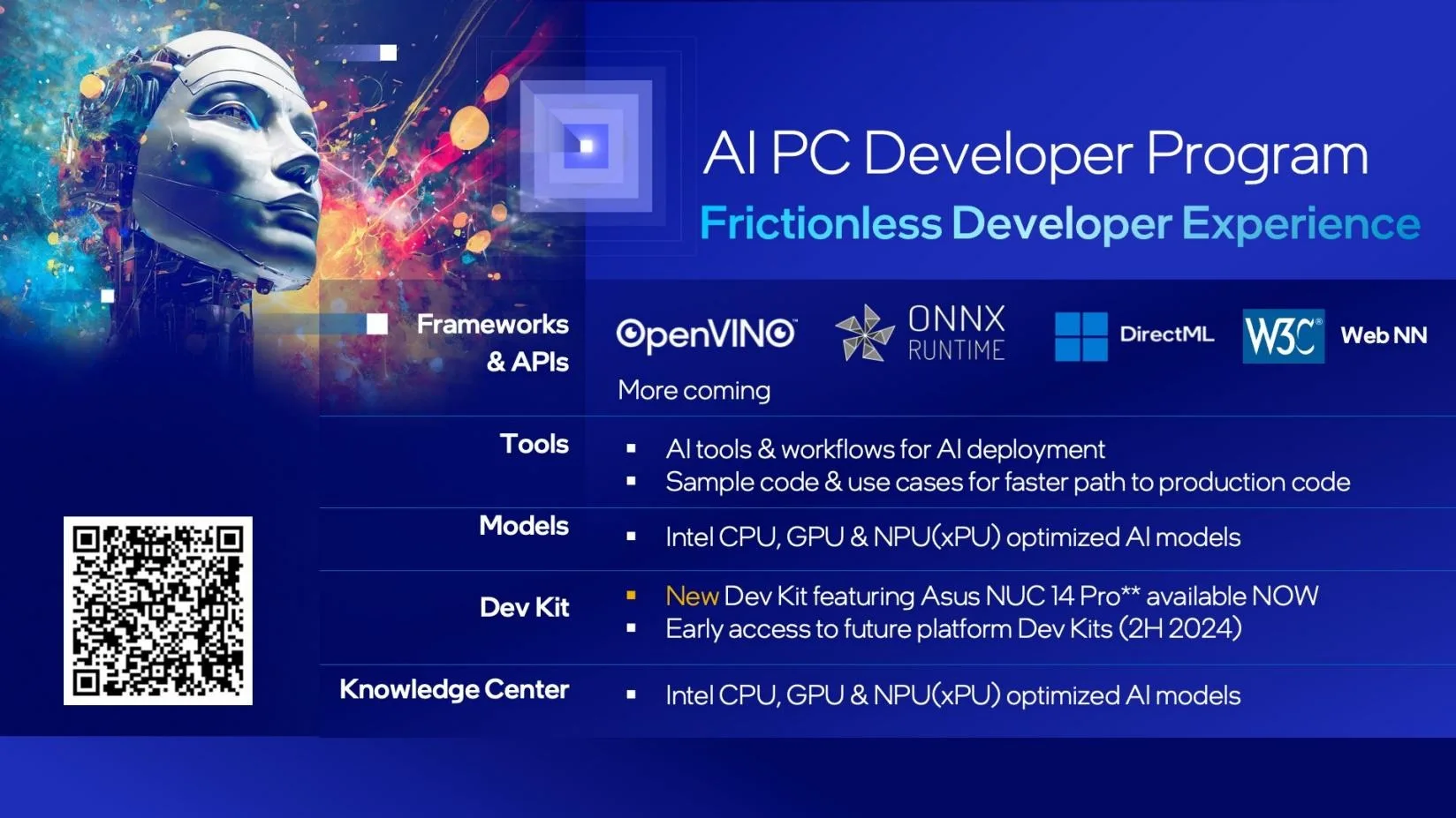 La era de las PC con IA: Intel supera los límites con el programa de aceleración