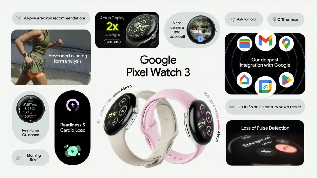 Spécifications de la Google Pixel Watch 3