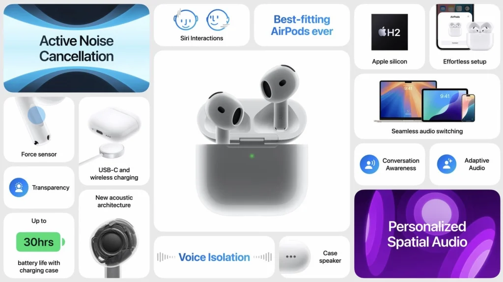 AirPod 4