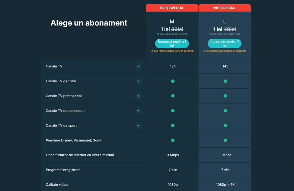 Prix ​​et abonnements Sweet TV