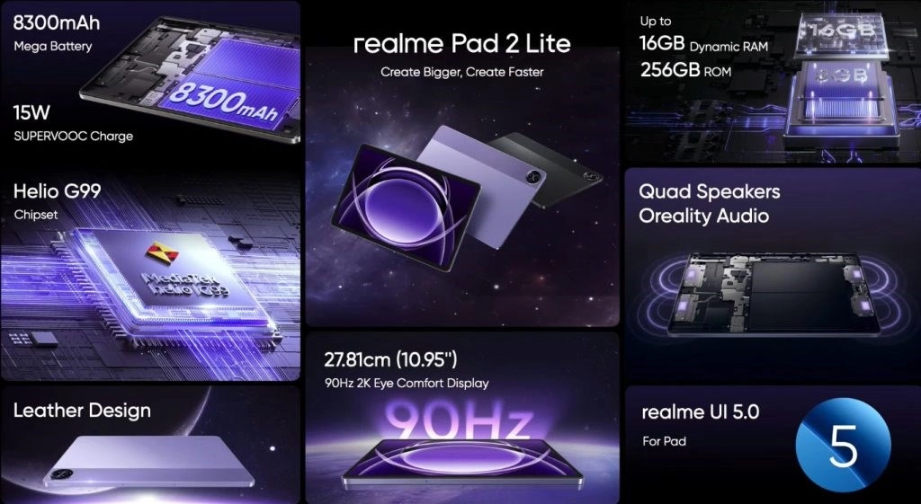 Realme Pad 2 Lite