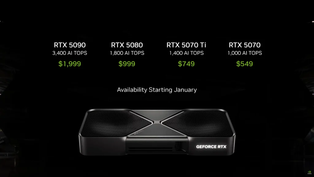 NVIDIA GeForce RTX 5080