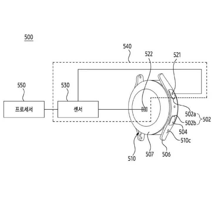 Samsung prépare des boutons tactiles