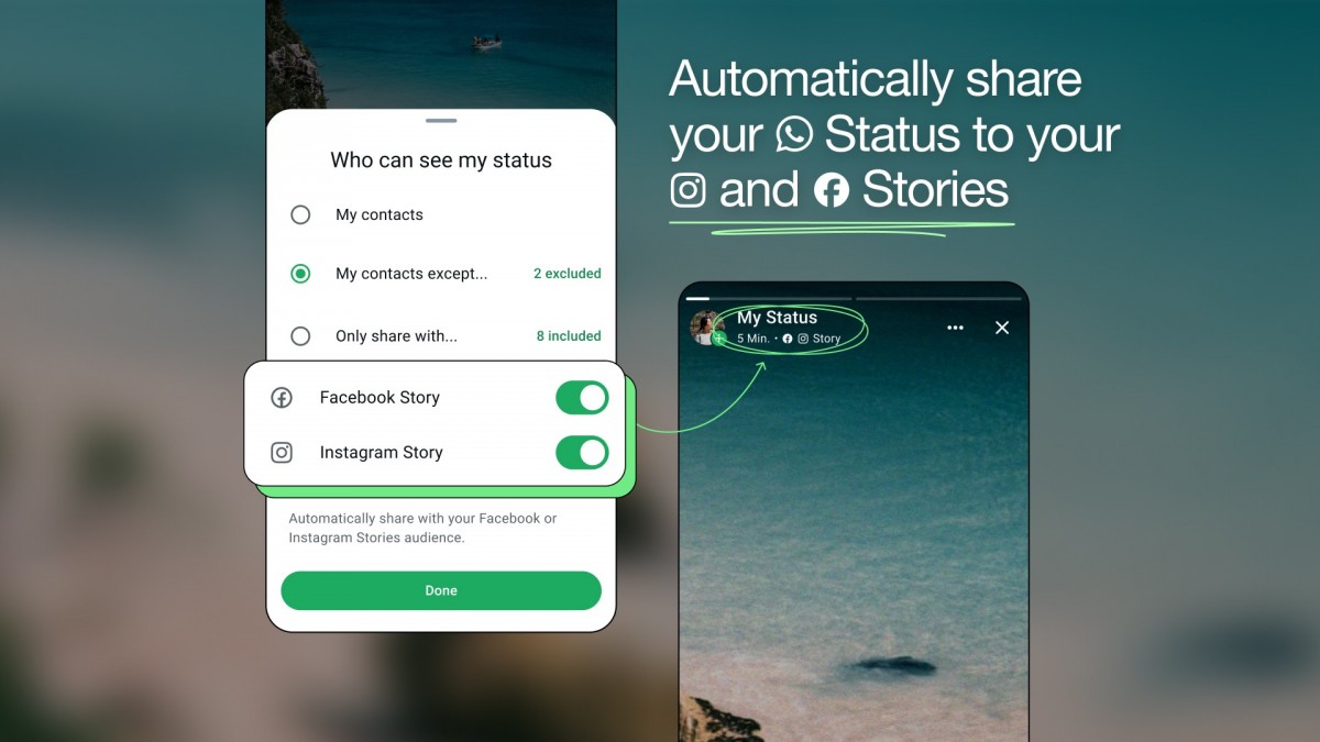 WhatsApp introduit la possibilité de publier automatiquement des statuts sur les histoires Instagram et Facebook