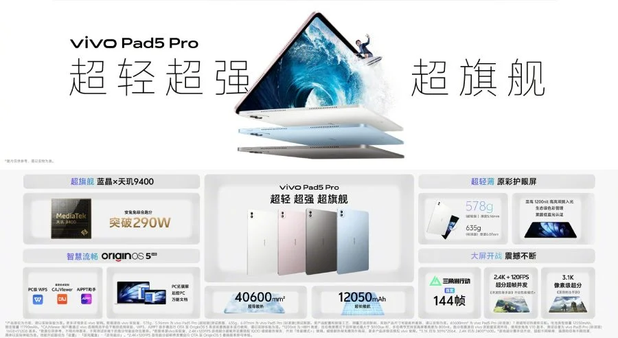 Vivo pad 5 pro