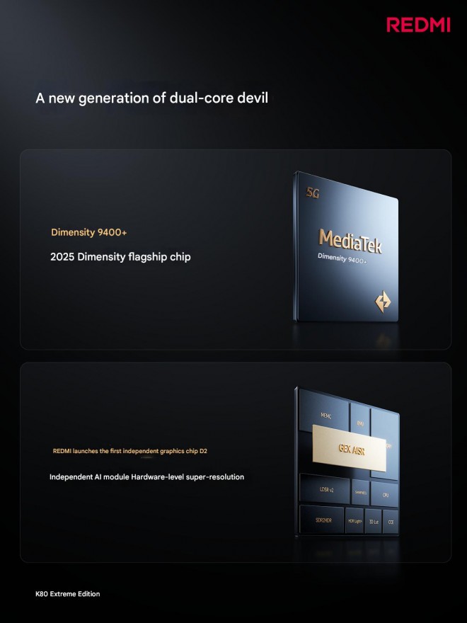 Chipset Ultra Redmi K80